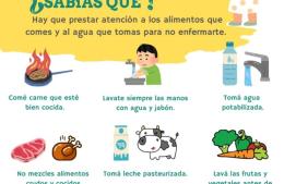 Día Nacional de Lucha contra el Síndrome Urémico Hemolítico