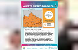 Pergamino y la región bajo alerta naranja por tormentas severas